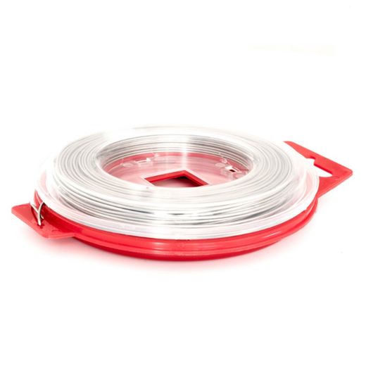 Polsini di ritenzione del filo