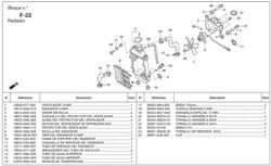 Pale Ventola Motore Montesa 4RT dal 2005 19009-KT7-000