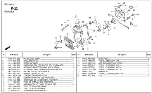 Pale Ventola Motore Montesa 4RT dal 2005 19009-KT7-000