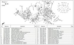 Filtro olio Montesa 4rt 2005 - 2023