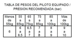 M4 Racing Parts 39mm Luftgabel