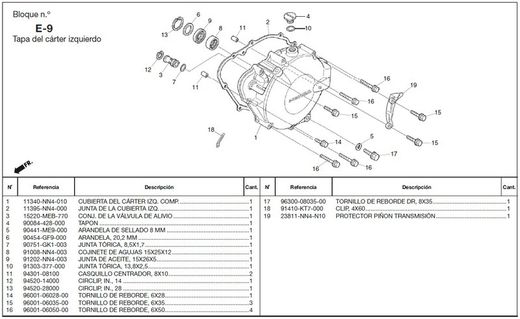 Guarnizione lato Motore per Cambio Olio Montesa 4rt dal 2005 11395-NN4-000