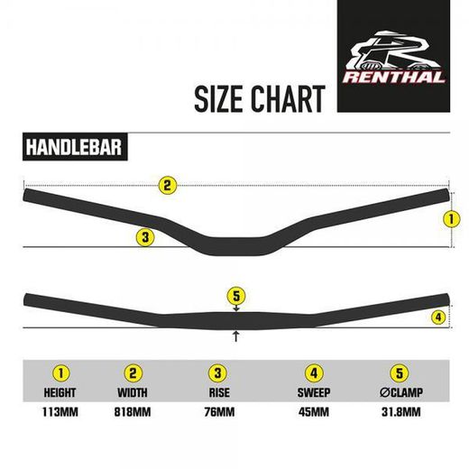 Manillar Renthal Fatbar 28.6mm 6.0 110 Elevado