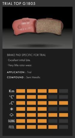 Galfer rote Bremsbeläge vorne FD460G1805 Trial