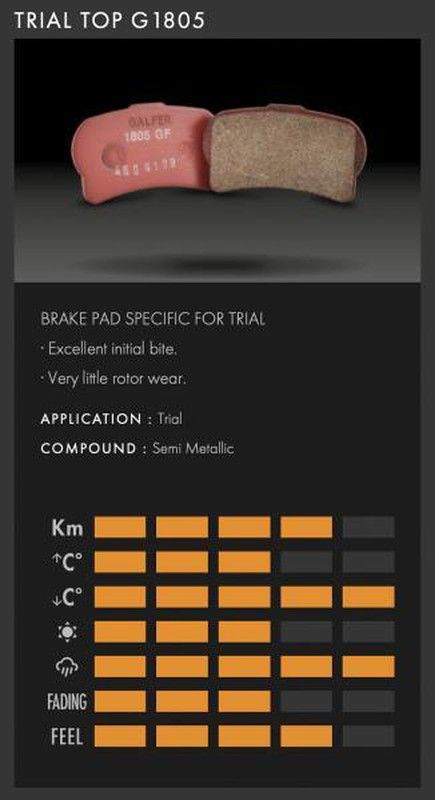 Galfer rote Bremsbeläge vorne FD460G1805 Trial