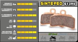 Pastiglie freno anteriori sintetizzate Braktec Galfer di Trial FD460-G1395