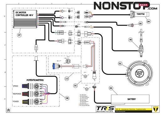 Tasto ON/OFF TRRS ON-E Kids 20" Trial 22-23